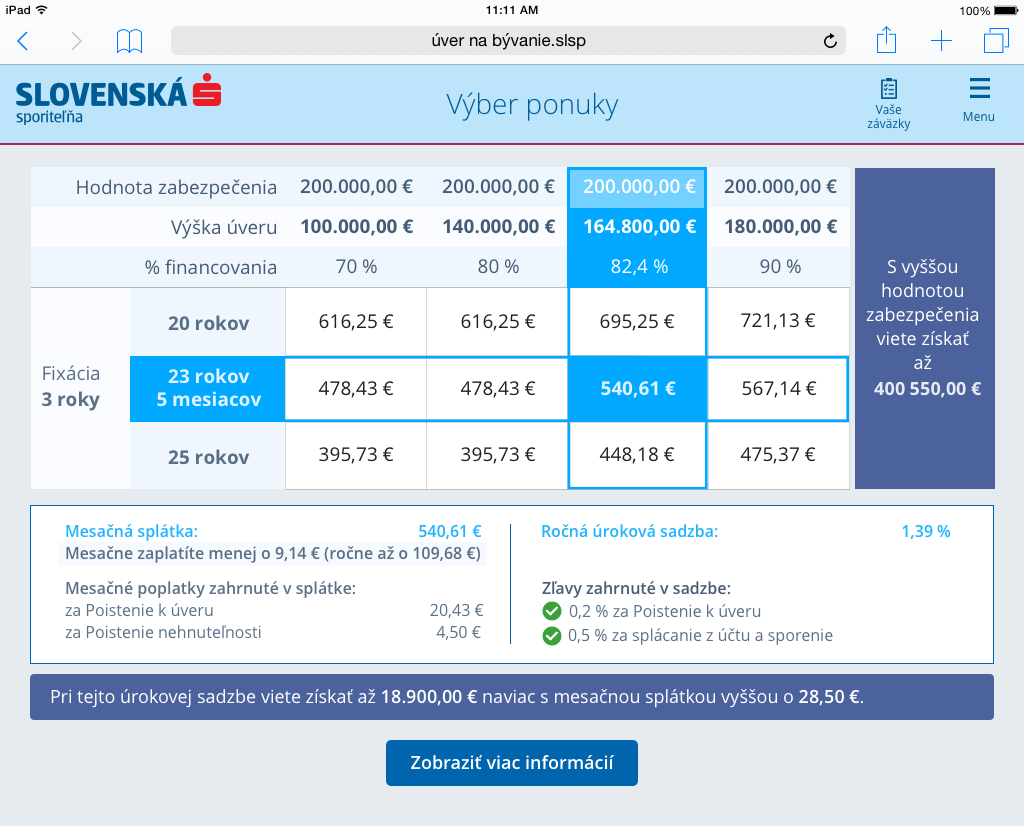 Refinancing calculator