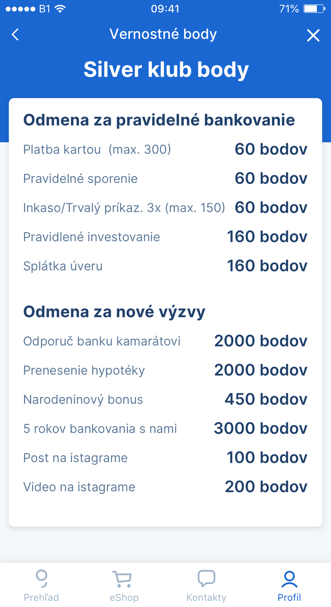 Prehľad bodov